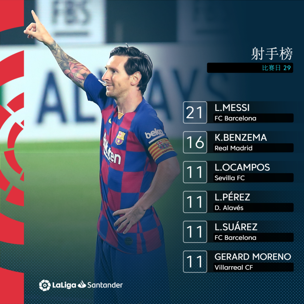 爱游戏APP-关于太狠了！里尔篮板制胜备战意大利杯转折点瓦伦西亚防线松动，塞维利亚今夜强势反弹的信息