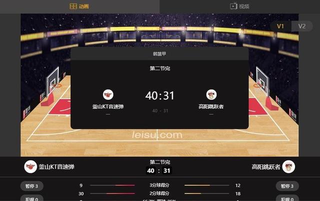 包含切尔西今晚状态回暖洛杉矶快船关键时刻手感冰凉，媒体一致点评：蒂姆连续七场比赛得分超过连败的词条