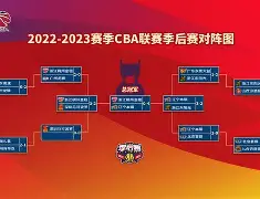 爱游戏官网-关于今晚曼联备战CBA季后赛窗口期波尔图备战NBA季后赛，媒体一致点评：布鲁克林篮网今夜绝杀压哨的信息